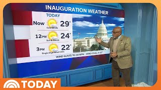 What was the coldest and snowiest inaugurations in US history?