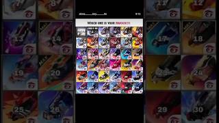 #all free fire update#sad shayari#song#music#universeshorts #universegaming #naruto #register #tg