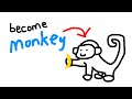 Which Monkey are YOU?