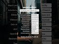 Vergiss ChatGPT - das sind die Top KI-Tools für 2026 🚀