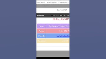 🚀 Generate & Download PDF in Salesforce with Visualforce! 📄 | Dynamic Data Rendering