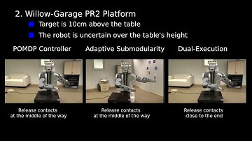 POMDP Manipulation via Trajectory Optimization