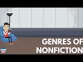Nonfiction Genres Quiz