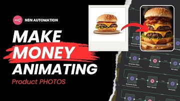 From Product Photo to Animated Video in 1 Click – Automate Everything with n8n