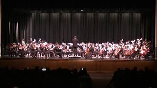 OCPS All County Orchestra 2021-2022