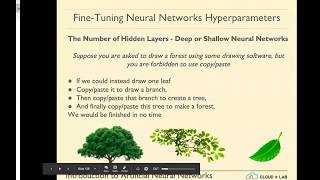 Training Neural Networks | Batch Normalization | Deep Learning With Neural Networks | CloudxLab