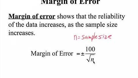 Finding the Margin of Error