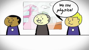 Introducing ScrumBoards