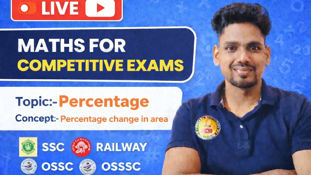 Percentage Change in Area(Percentage)