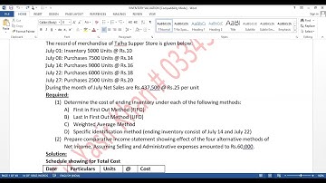 INVENTORY VALUATION | PROBLEM 1 | BCOM KU