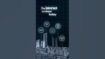 Evolution of the Internet 🌐 | 1969 to 2020s
