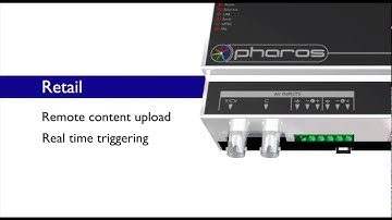 Pharos Audio Visual Controller