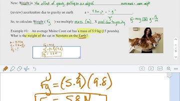 Guided notes 4.2 part 1