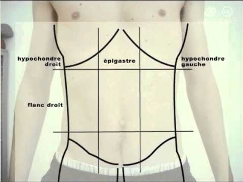 quadrants les examen