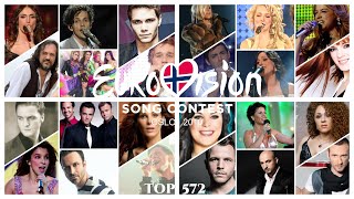 Eurovision 2010 Eliminated Songs Top 572
