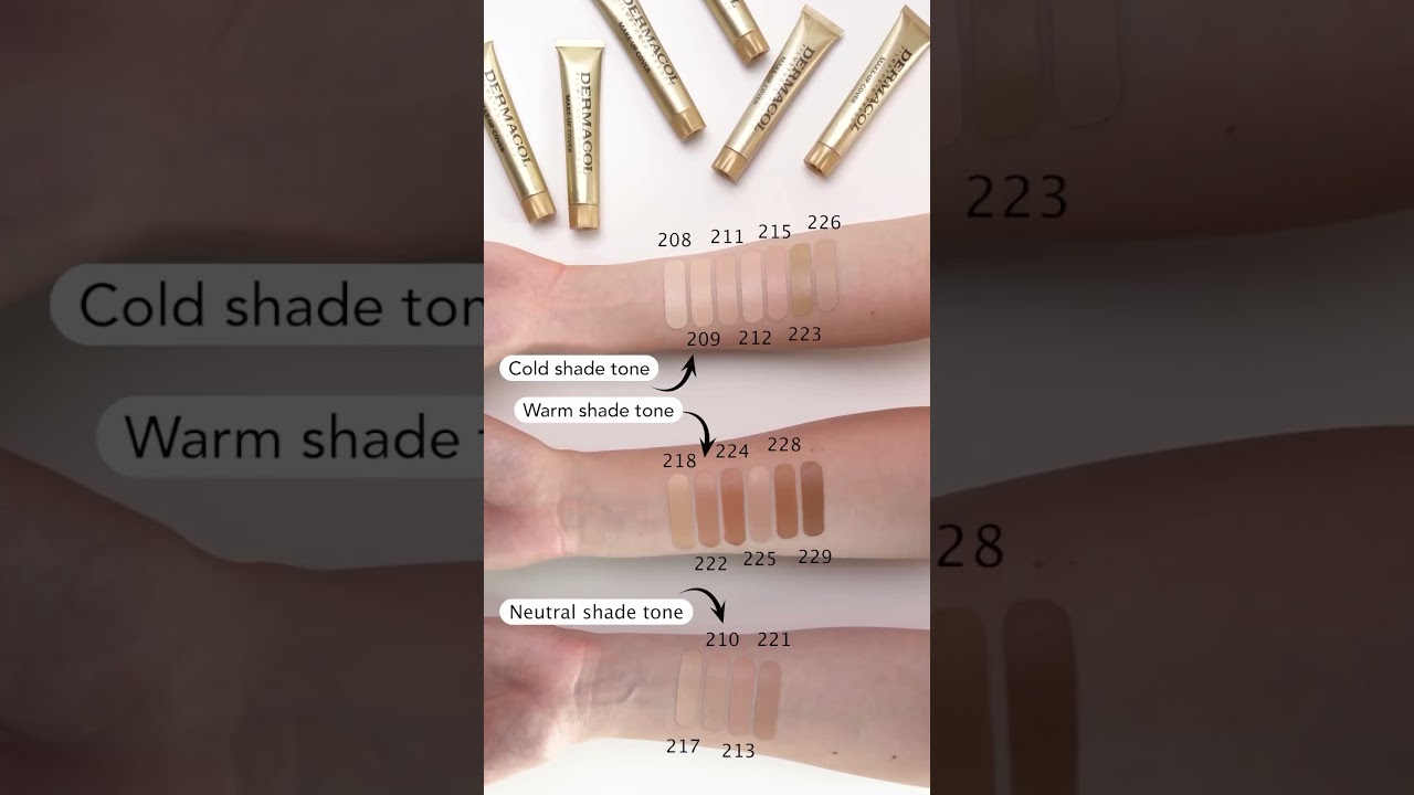 Flawless in Seconds: Dermacol Makeup Cover Foundation Magic! ✨ 