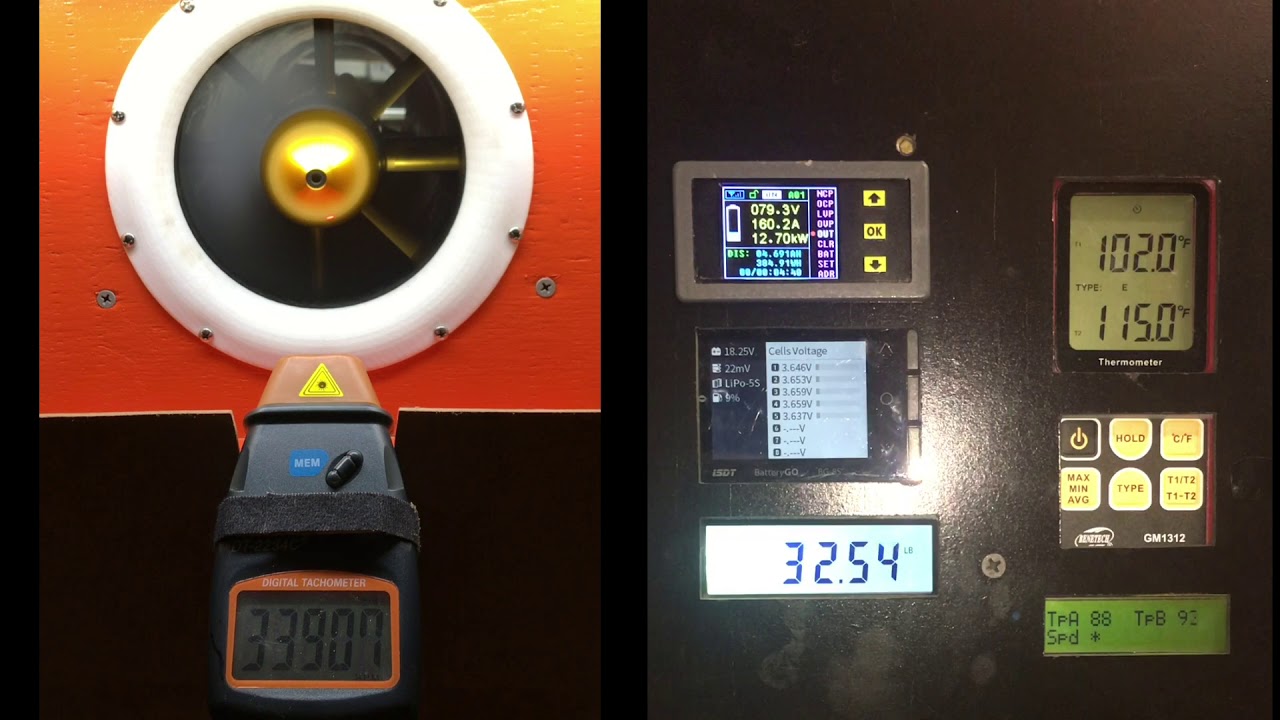 "Cat 8" Dynamax EDF (35.8lbs Peak Thrust) w/TP-5690-490kv on 22s/12ah Graphene Lipo's