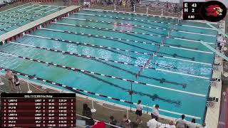 2024 LMST Spring Splash -4/27 AM Session