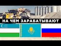 На чем зарабатывают Узбекистан, Казахстан и Россия? Сравнение экспорта