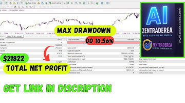 ZenTraderEA AI – Ultra Smart Forex Robot for MT4 | Live Test + Free Download