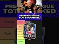 Ranking PREMIER LEAGUE TOTS on FC 26! 🔷 #fc26