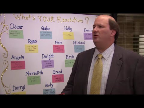 Dwight Thinks It’s Friday! | The Office Hilarious Prank Review 🤣