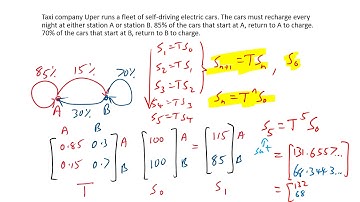 Transition Matrices - Part 1 Introduction
