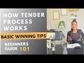 How tender process works in South Africa | Basics for Entrepreneurs