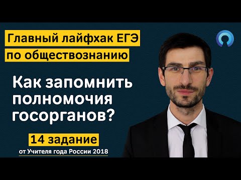 Видео: Почему перечисленные полномочия легко понять?