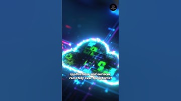 Cloud Computing #cloudcomputing #technology #shorts