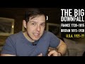 The Changing World Order Has Just Begun | How To Prepare