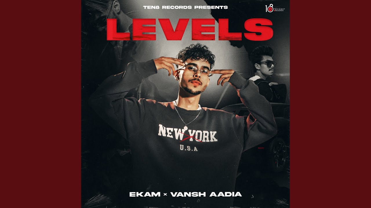 Watch Levels on YouTube Watch Levels on YouTube