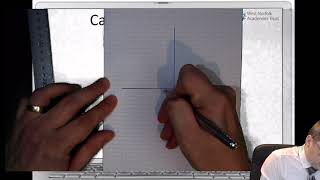 Scratch - Getting Started and Cartesian Coordinates