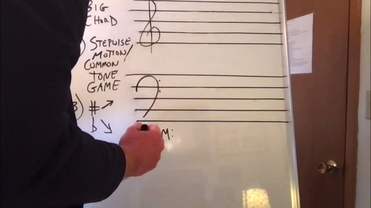 Ch 1 Three Secrets to Effective Part Writing Music Theory Part