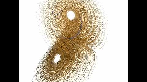 Sensitivity to Initial Conditions (Butterfly Effect) Demonstrated on a Lorenz Attractor