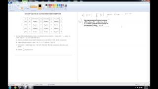 2014 AP Calculus AB Free-Response Question 5 Solution 1080p HD