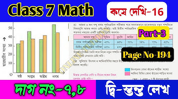 Class 7 math koshe dekhi 16/Class 7 গনিত দ্বি-স্তম্ভ লেখ/Class VII math chapter 16/OnlineTuition.
