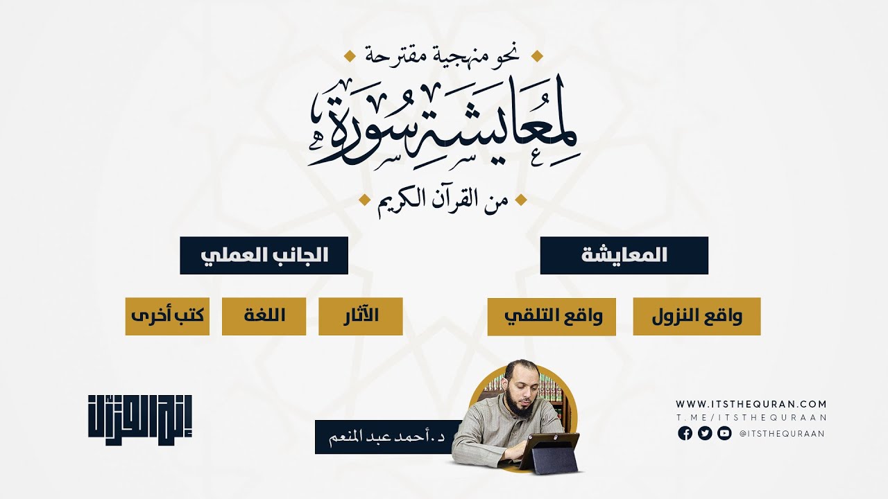 نحو منهجية مقترحة لمعايشة سورة من القرآن الكريم | د. أحمد عبد المنعم