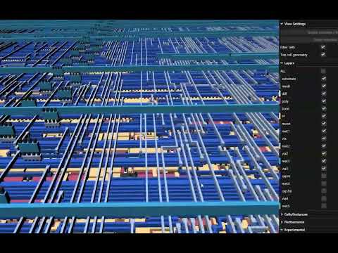 Inside DGRID Softmax  ENGINE Accelerator: 3D Chip Layout on Sky130
