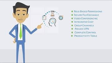 Strengthen client bonds and save time for your business｜Introducing EverLeagues