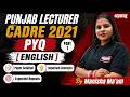 Punjab Lecturer Cadre English| Previous Year Question Paper 2021 Discussion | Complete PYQ Analysis