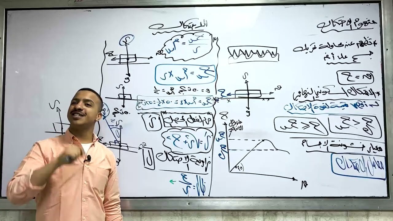 مراجعة شرح تفصيلي وحل على (الاحتكاك-الاتزان) - استاتيكا تالتة ثانوي - السير محمود الشامي