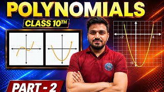Polynomials Class 10 Chapter 2 | Graphs of Polynomial Explained | CBSE Maths