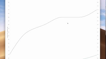 An introduction to dsBenchmark