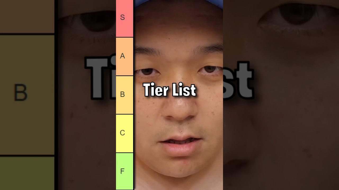 Google Easter Eggs Tier List