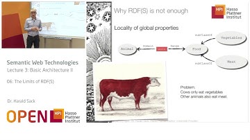 3.6 The Limits of RDFS