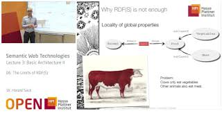 3.6 The Limits of RDFS