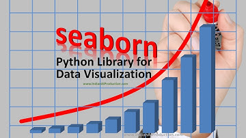 Seaborn tutorial | Barplot | box plot | Line plot | violinplot | lmplot | pairplot | swarmplot | ML