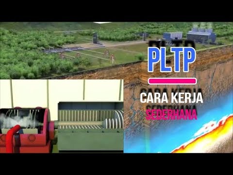Prinsip kerja (PLTP) pembangkit listrik tenaga panas bumi ...LENGKAP ...