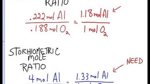 Honors Chem: Limiting Reactant